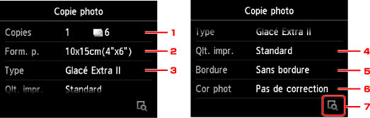 figure : écran tactile